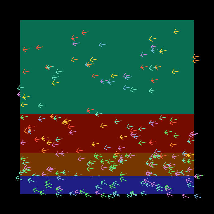 Directions #236, 2021. James Shedden. MIME: application/x-directory, Token: FA2, Storage: IPFS, Contract: KT1...