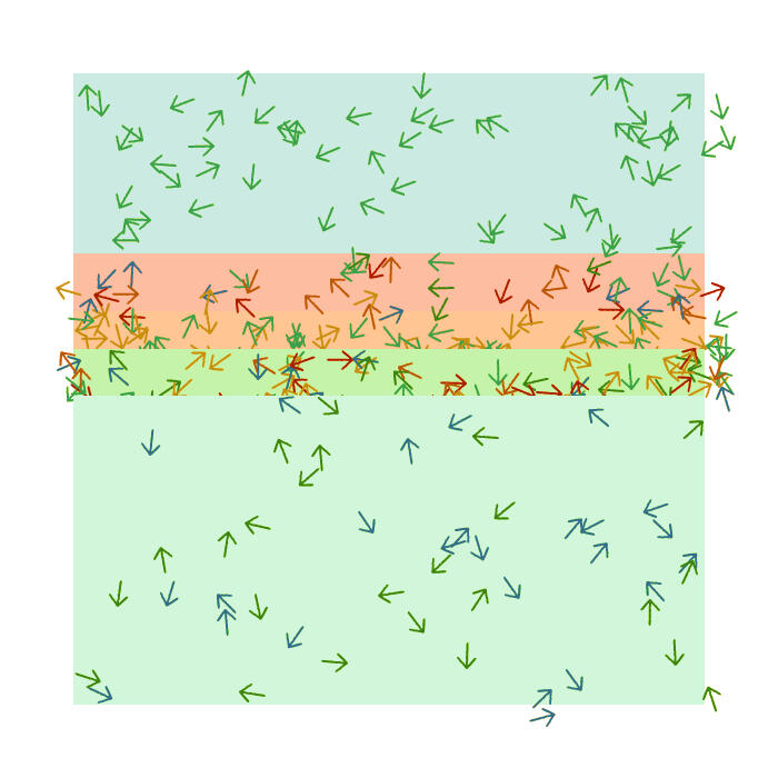 Directions #213, 2021. James Shedden. MIME: application/x-directory, Token: FA2, Storage: IPFS, Contract: KT1...