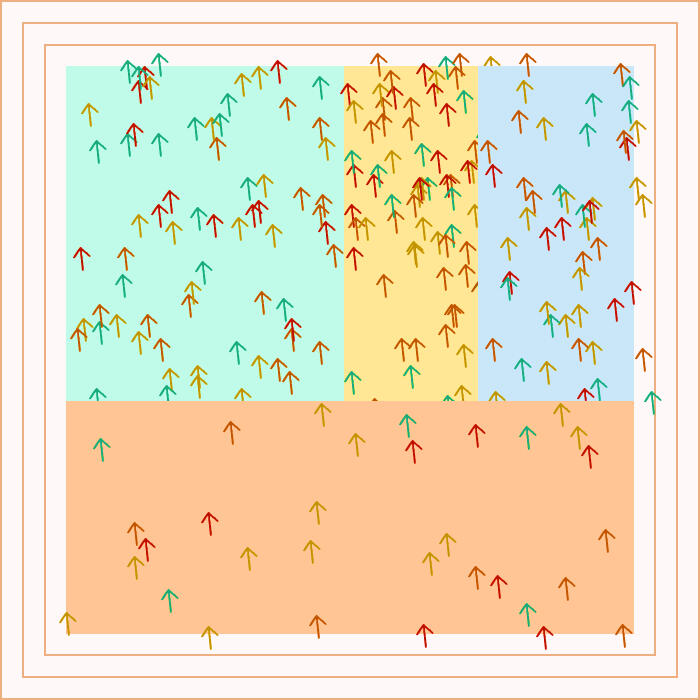 Directions #196, 2021. James Shedden. MIME: application/x-directory, Token: FA2, Storage: IPFS, Contract: KT1...